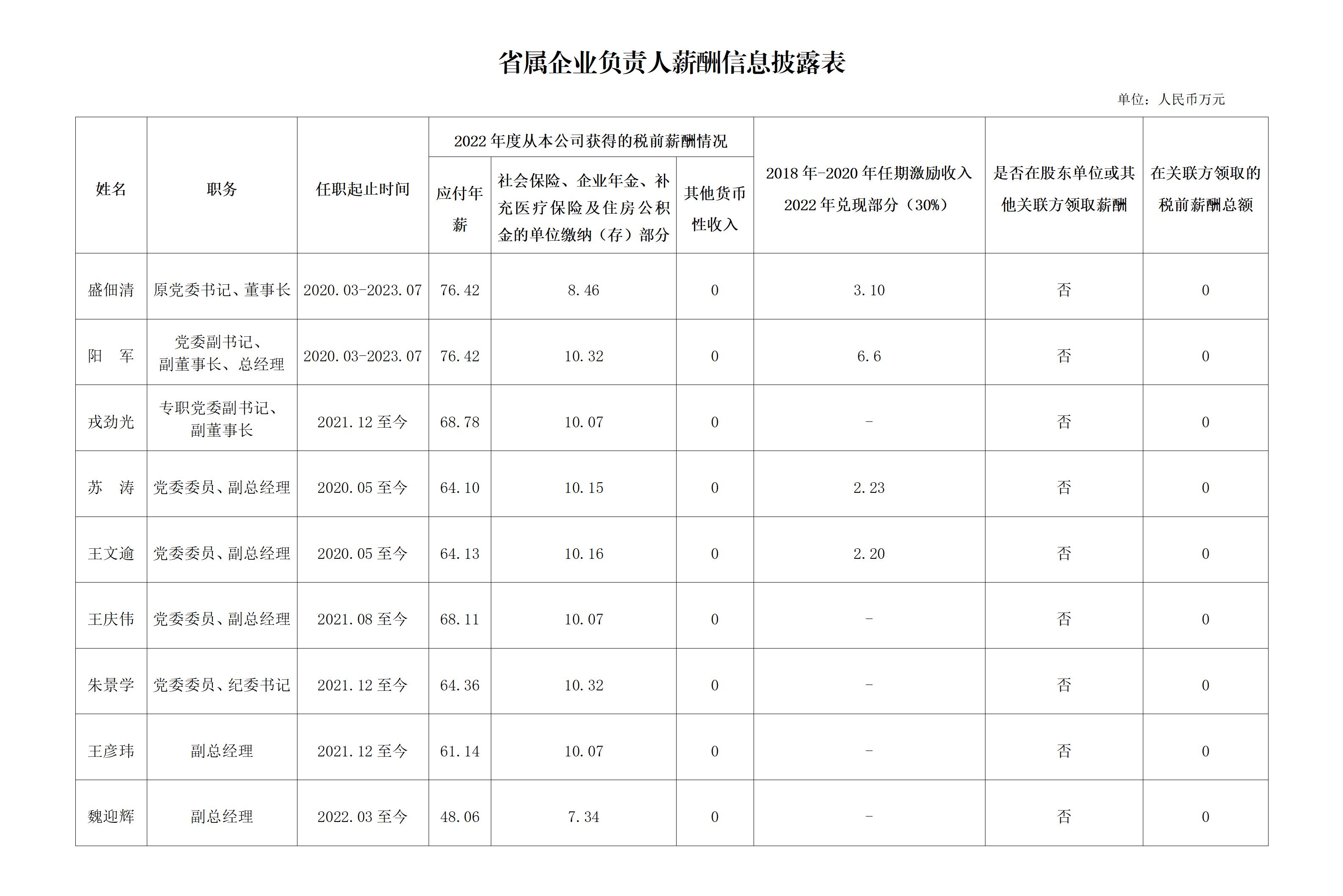 新建 DOC 文档_01(2).jpg