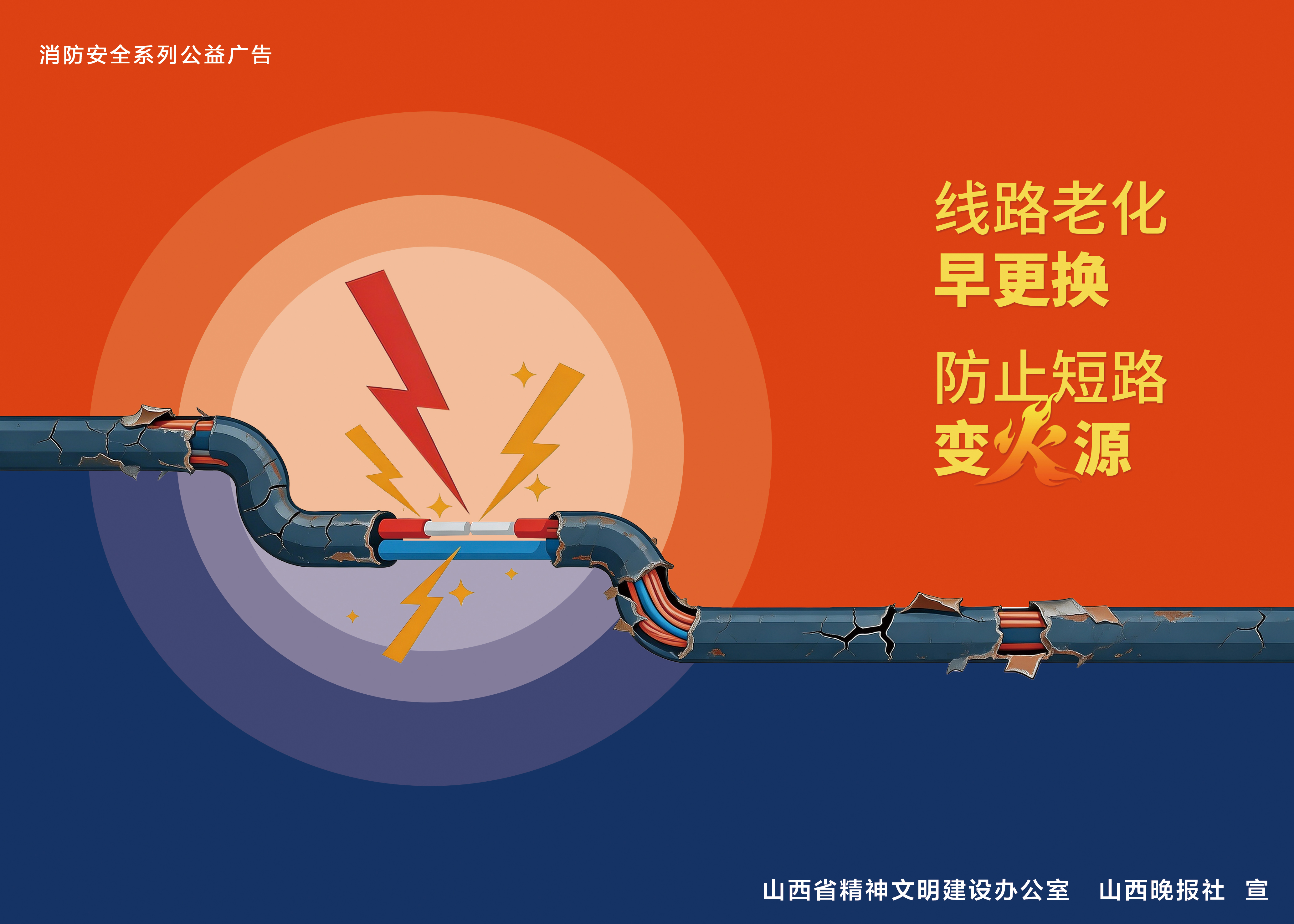 4.防电线老化.jpg